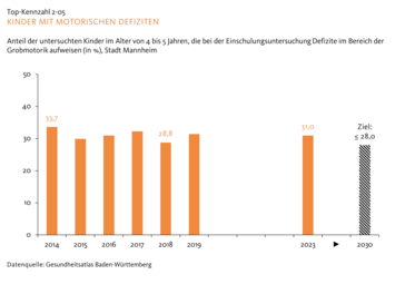 Vergrößerte Ansicht von diesem Bild