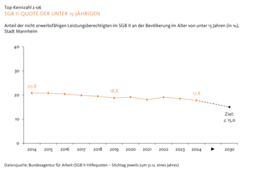 Vergrößerte Ansicht von diesem Bild