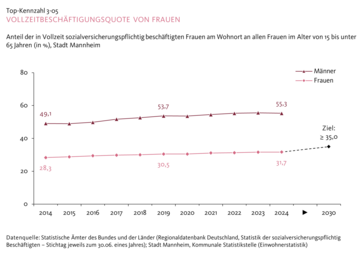 Vergrößerte Ansicht von diesem Bild