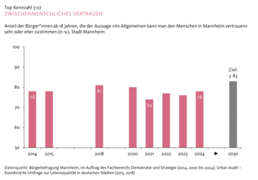 Vergrößerte Ansicht von diesem Bild