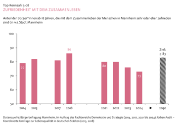 Vergrößerte Ansicht von diesem Bild
