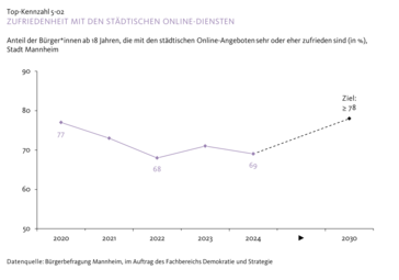 Vergrößerte Ansicht von diesem Bild