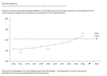 Vergrößerte Ansicht von diesem Bild
