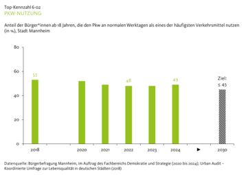 Vergrößerte Ansicht von diesem Bild