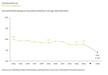 Vergrößerte Ansicht von diesem Bild