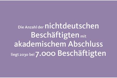 Vergrößerte Ansicht von diesem Bild