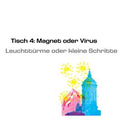 Vergrößerte Ansicht von Tisch 4: Magnet oder Virus – Leuchttürme oder kleine Schritte