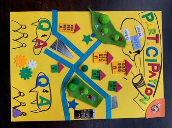 Ergebnis eines gebastelten Plakats während eines Workshops