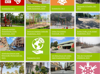 Stadtteilinformationen