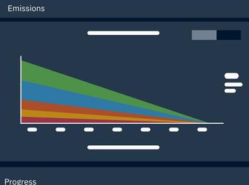 https://www.mannheim.de/de/service-bieten/mannheim-auf-klimakurs/klimaschutzmonitoring
