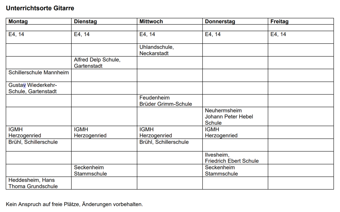 Unterrichtsorte Gitarrenunterricht