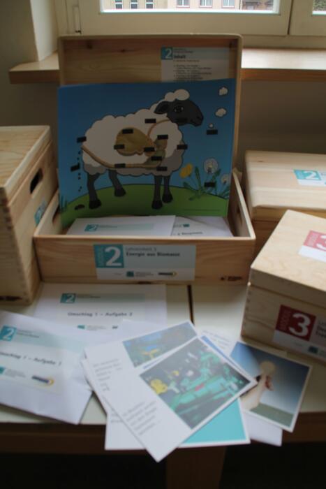 Klimaaktive Schule 4