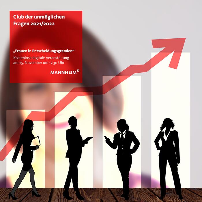 Club der unmöglichen Fragen - 2. Veranstaltung