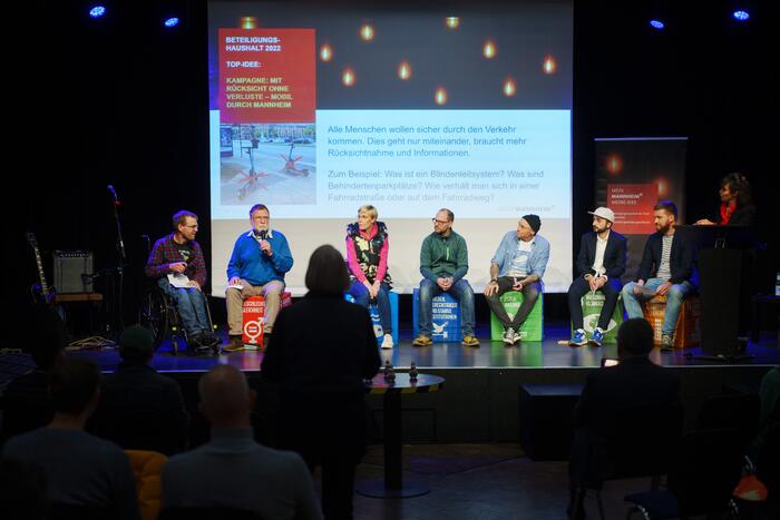 Beteiligungshaushalt: Zweite Votingphase 2022