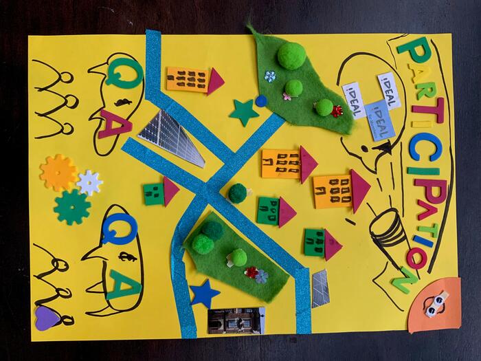 Ergebnis eines gebastelten Plakats während eines Workshops