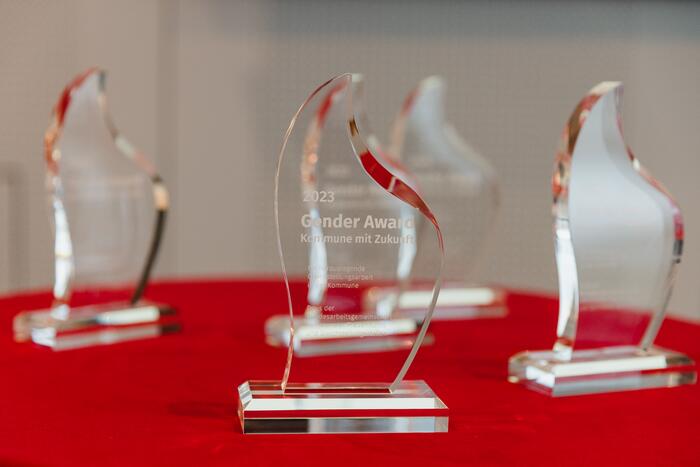 Gender Award 2023: Kommune mit Zukunft
