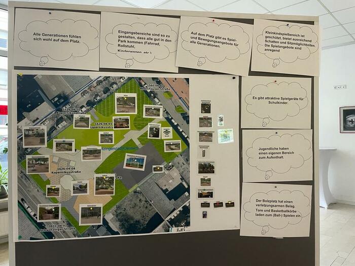 Aktionstag zur Sanierung des Spielplatzes Kopernikusstraße