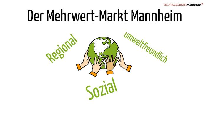 Mehrwert-Markt Mannheim